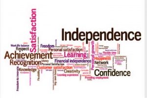 Mau Sukses Menjalankan Bisnis, Miliki 4 Sikap Wirausahawan Ini! (gambar oleh entrepreneurbehavior.info)