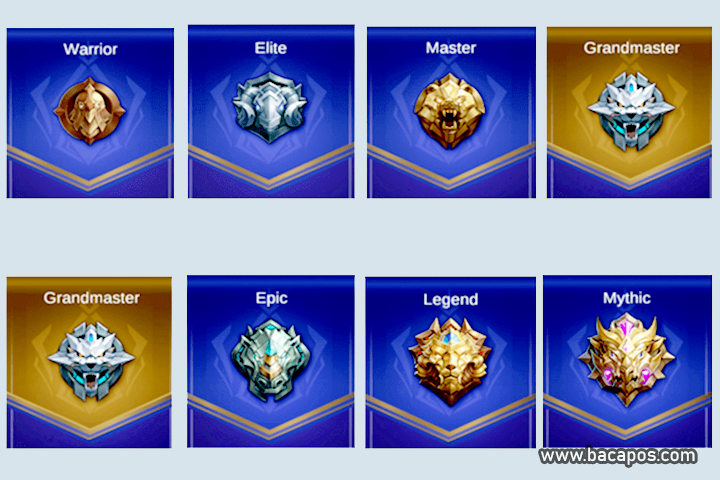 Urutan Pangkat Mobile Legend Yang Terbaru - Baca Pos