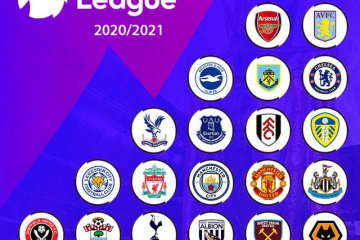 Faktor Apa yang Membuat Liga Inggris Menjadi Terpopuler ?