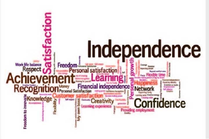 Mau Sukses Menjalankan Bisnis, Miliki 4 Sikap Wirausahawan Ini! (gambar oleh entrepreneurbehavior.info)